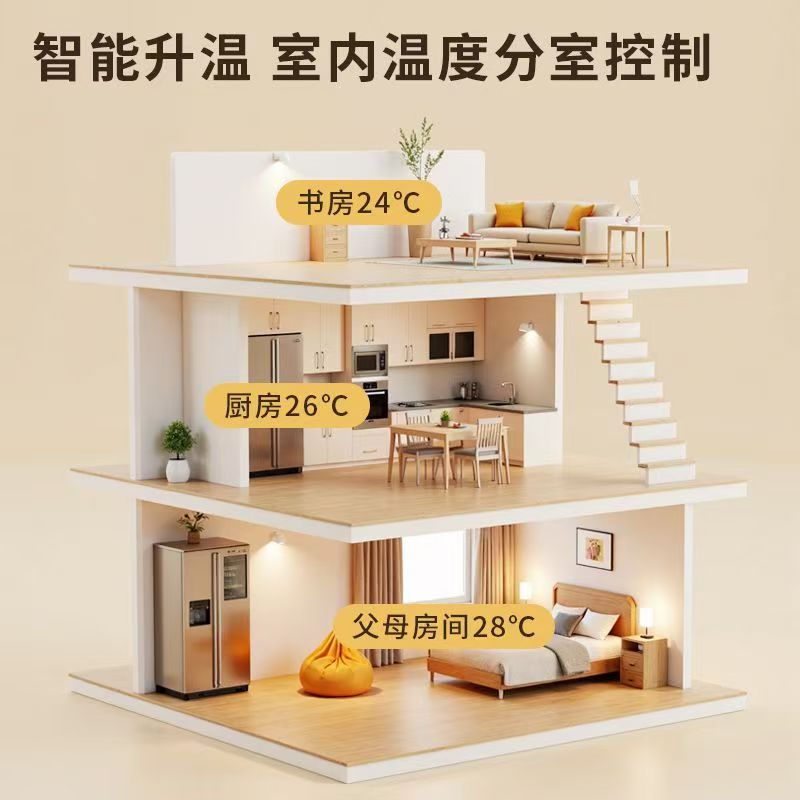 昭通 石墨烯电地暖公司哪家好？户型适配方案指南
